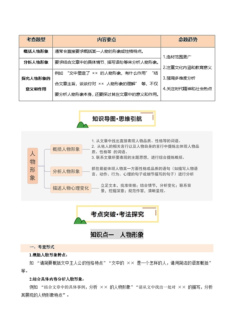 2025年中考语文一轮复习现代文阅读 第08讲 人物形象、心理（讲义）（原卷版）第2页