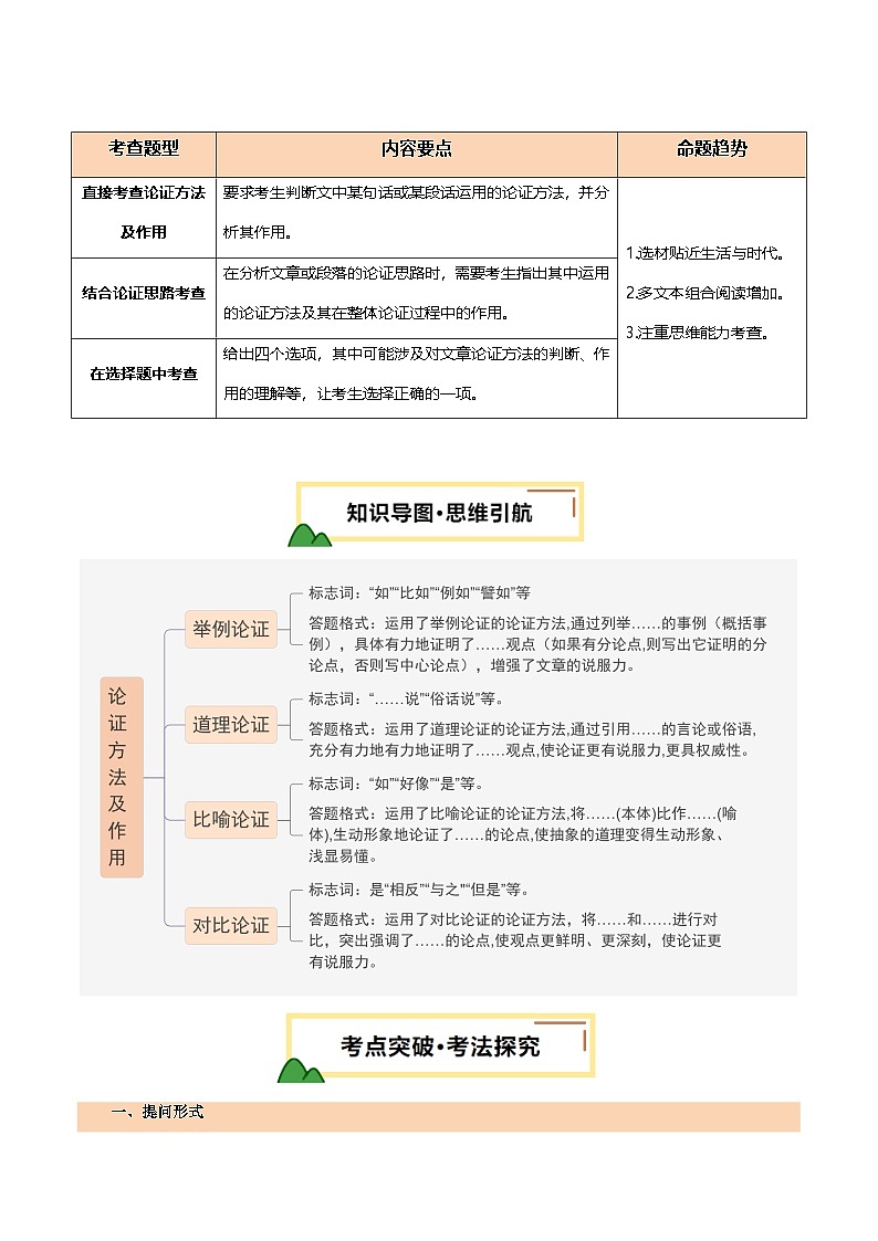 2025年中考语文一轮复习现代文阅读 第12讲 论证方法及其作用（讲义）（原卷版）第2页