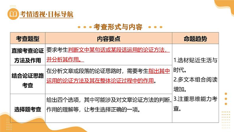 2025年中考语文一轮复习现代文阅读 第12讲 论证方法及其作用 课件第5页