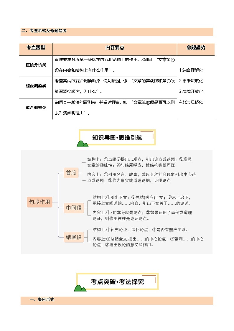 2025年中考语文一轮复习现代文阅读 第14讲 段落作用（讲义）（原卷版）第2页