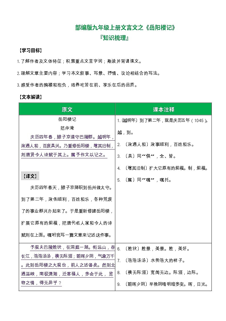 九年级上册语文文言文知识点汇总第1页