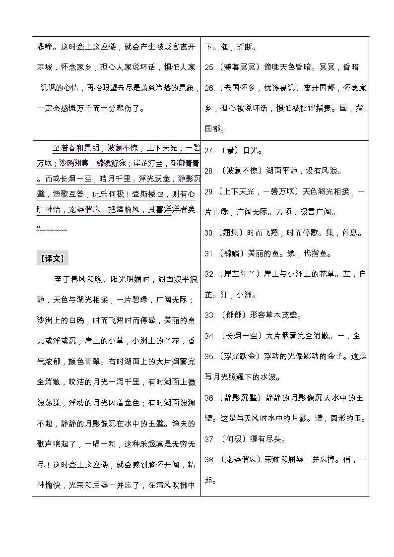 九年级上册语文文言文知识点汇总第3页