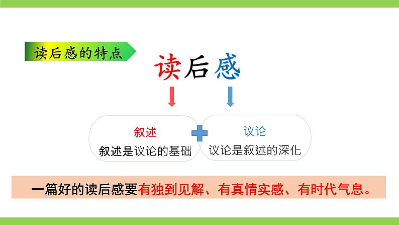 八下第三单元写作《学写读后感》【2022新课标】课件第6页