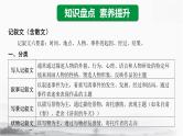 2025年中考语文专题复习《文学作品阅读》课件