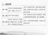 2025年中考语文专题复习《文学作品阅读》课件