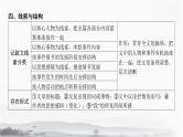 2025年中考语文专题复习《文学作品阅读》课件