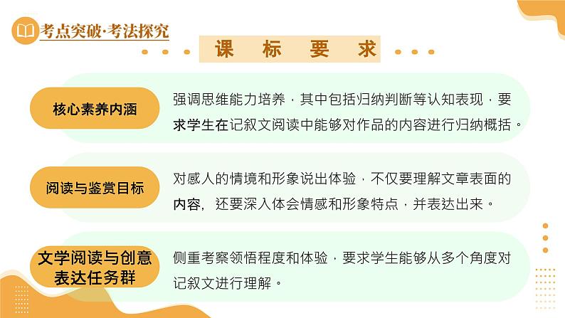 2025年中考语文一轮复习现代文阅读 第01讲 内容理解与概括 课件第4页