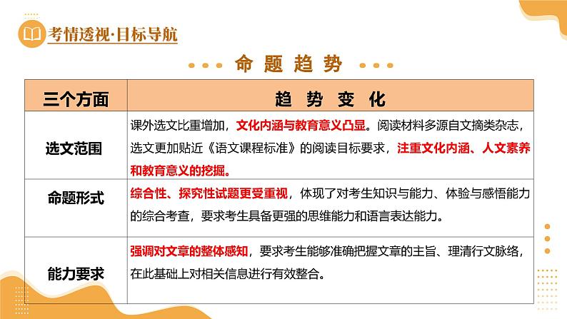 2025年中考语文一轮复习现代文阅读 第01讲 内容理解与概括 课件第6页