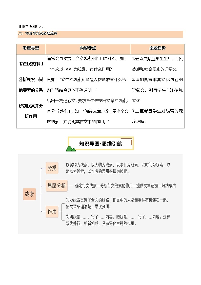 2025年中考语文一轮复习现代文阅读 第06讲 行文线索及作用（讲义）（原卷版）第2页
