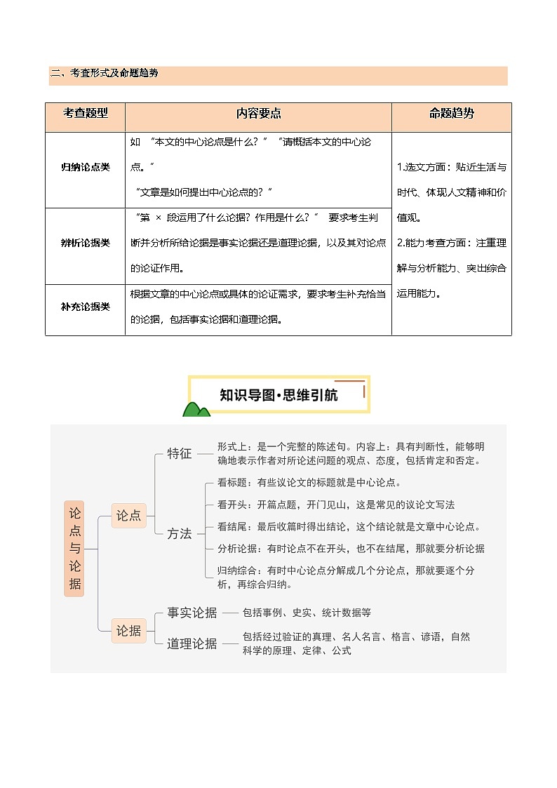 2025年中考语文一轮复习现代文阅读 第11讲 论点论据（讲义）（原卷版）第2页