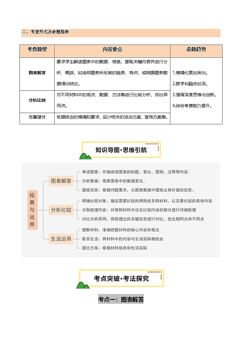 2025年中考语文一轮复习现代文阅读第21讲 拓展与运用（讲义）（解析版）第2页