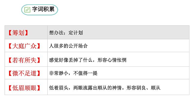 第12课《台阶》课件2024-2025学年统编版语文七年级下第7页