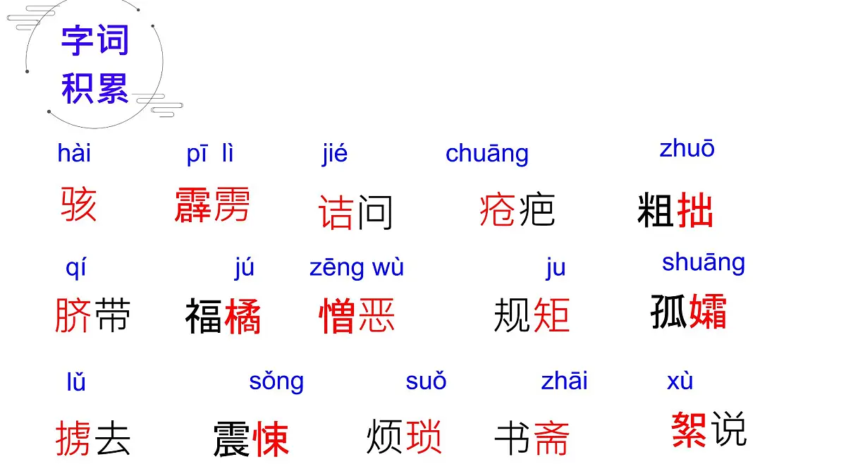 部编版七年级语文下册 第三单元阿长与《山海经》课件第7页