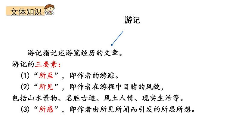 部编版八年级语文下册第五单元《壶口瀑布 》课件第5页