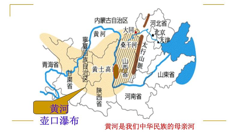 部编版八年级语文下册第五单元《壶口瀑布 》课件第6页