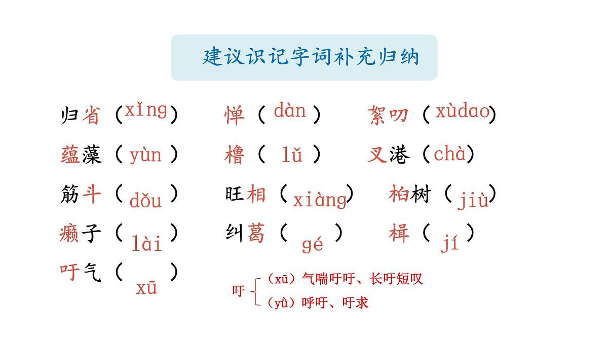 部编版八年级语文下册第一单元《社戏》课件第3页
