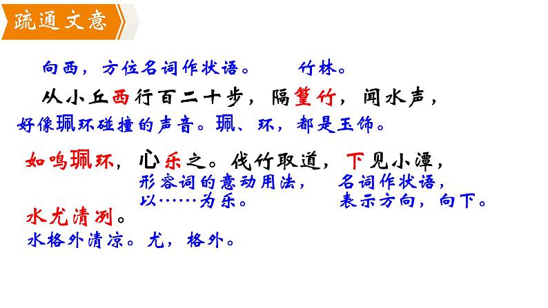 部编版八年级语文下册第三单元《小石潭记》课件第8页