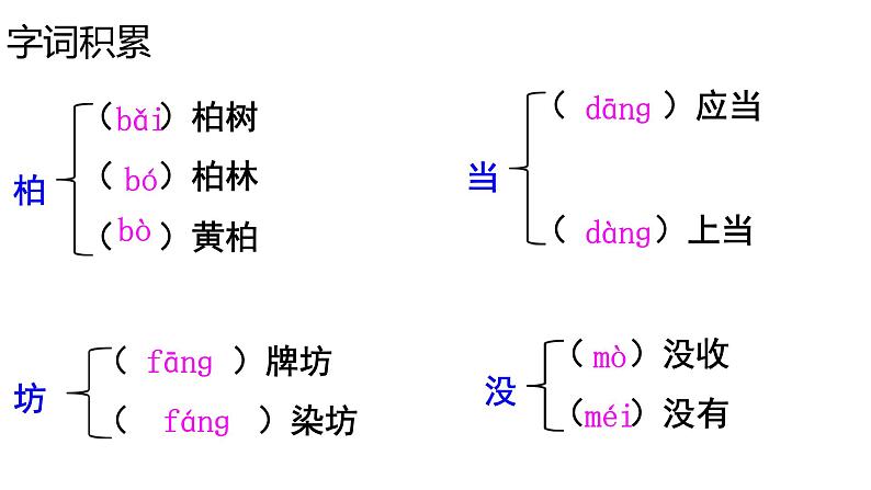 部编版八年级语文下册第五单元《一滴水经过丽江 》课件第7页