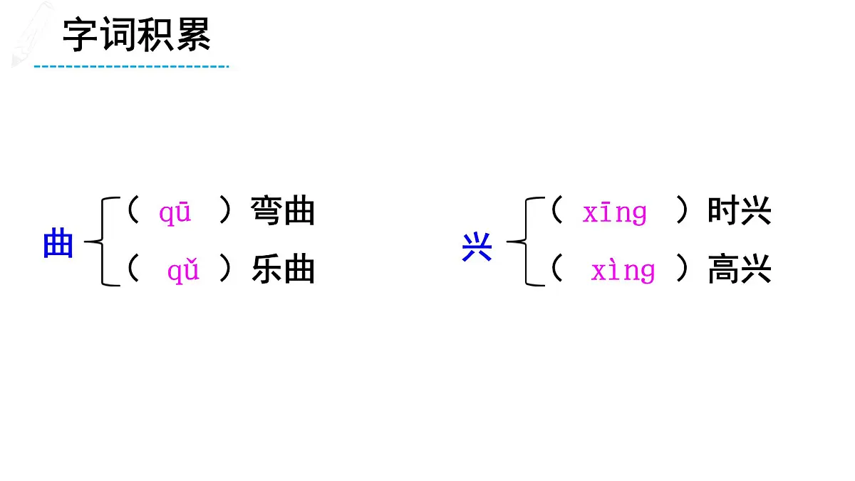 部编版八年级语文下册第五单元《在长江源头各拉丹冬》课件第6页