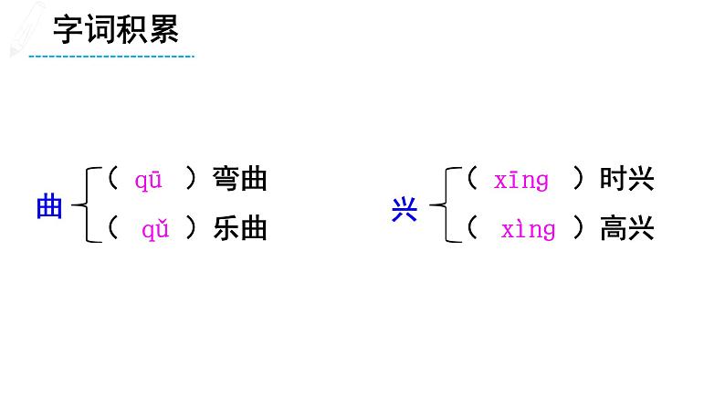 部编版八年级语文下册第五单元《在长江源头各拉丹冬》课件第6页