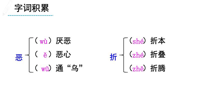 部编版八年级语文下册第五单元《在长江源头各拉丹冬》课件第7页