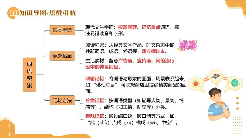 2025年中考语文一轮复习语言文字运用 第02讲 词语的理解运用 课件第7页