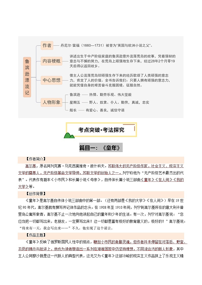 2025年中考语文一轮复习名著导读 第01讲 六年级名著梳理（讲义）（解析版）第3页