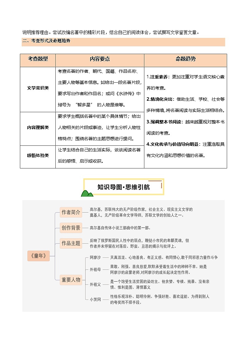 2025年中考语文一轮复习名著导读 第01讲 六年级名著梳理（讲义）（原卷版）第2页