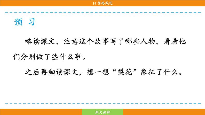 统编版（2024）语文七年级下册  14《 驿路梨花》（课件）第6页