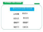 2025年中考语文专题复习之古诗文阅读课件
