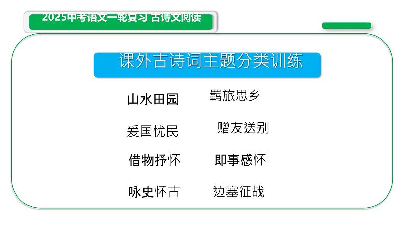 2025年中考语文专题复习之古诗文阅读课件第2页