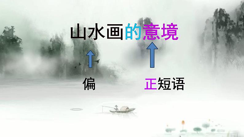 部编版九年级语文下册第四单元《 山水画的意境 》课件第6页
