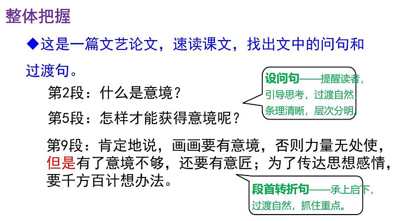 部编版九年级语文下册第四单元《 山水画的意境 》课件第8页