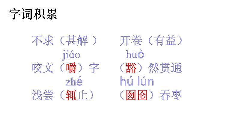 部编版九年级语文下册第四单元《不求甚解》课件第5页