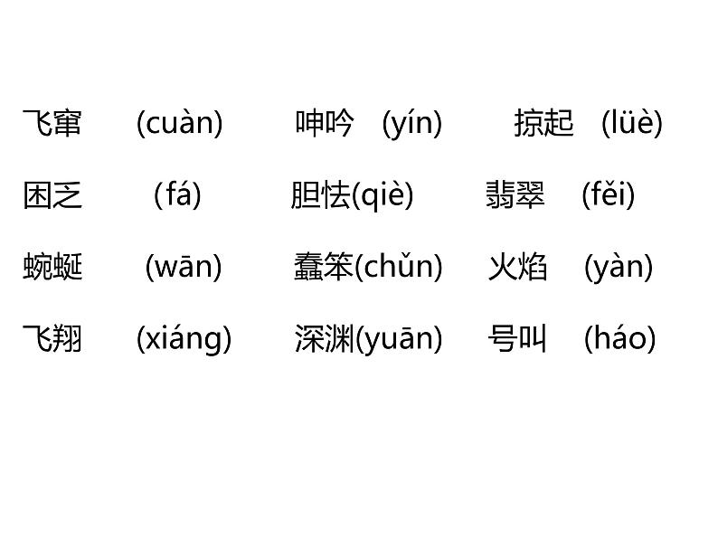 部编版九年级语文下册第一单元《海燕 》课件第6页