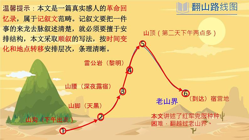 第6课《  老山界 》课件-人教部编版（2024）语文七年级下册第5页