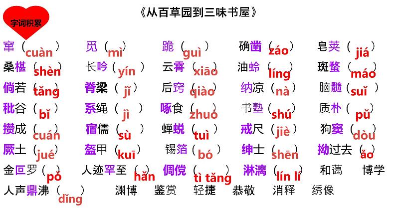 部编版七年级语文上册第三单元复习课件第3页