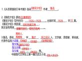 部編版七年級語文上冊第三單元復(fù)習(xí)課件