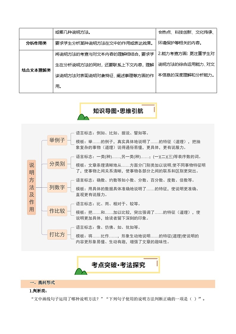 2025年中考语文一轮复习现代文阅读第16讲 说明方法及作用（讲义）（解析版）第2页