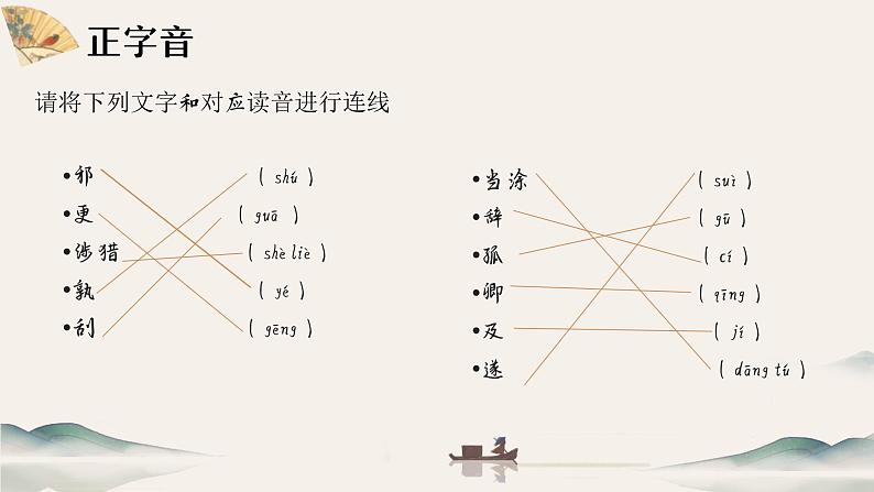 第4课《孙权劝学》课件 2024-2025学年统编版语文七年级下册第6页