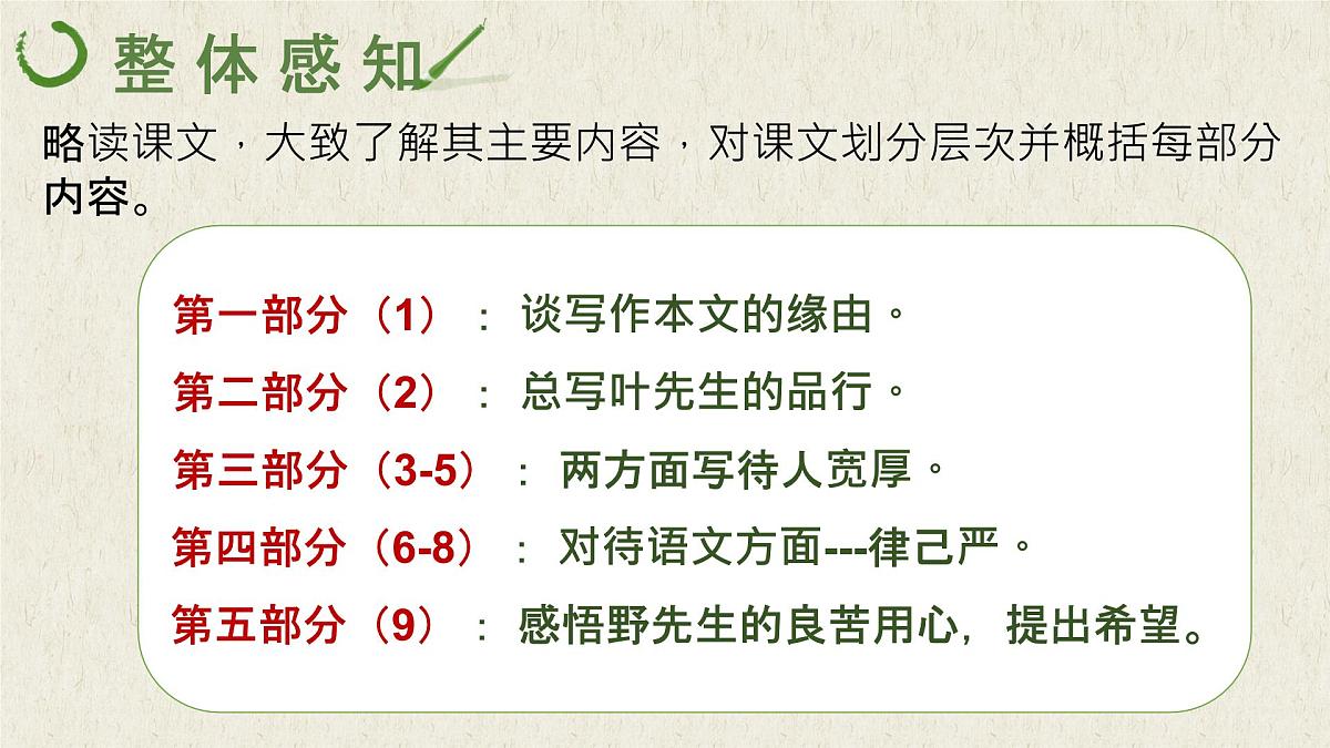 第14课《叶圣陶先生二三事》课件第8页