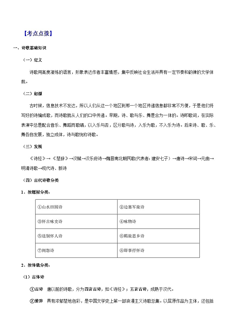 专题36 诗歌阅读始：读懂诗歌 （知识梳理+练习）(原卷版）第2页