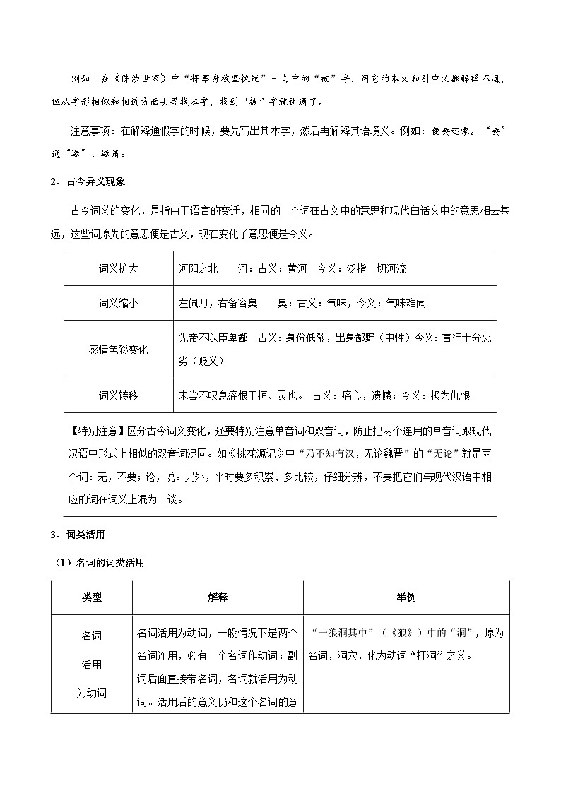 专题44 文言文阅读之实词解释（知识梳理+练习）(原卷版）第3页
