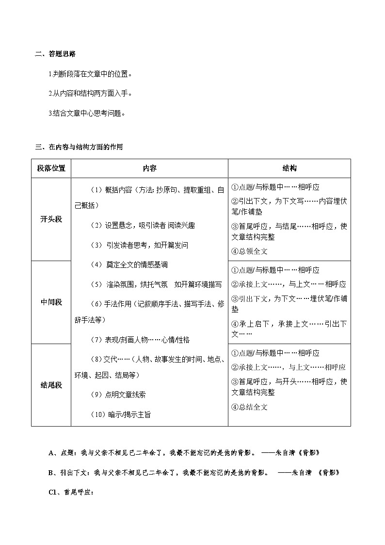 专题53 文学类文本之段落作用（知识梳理+练习）(解析版）第3页