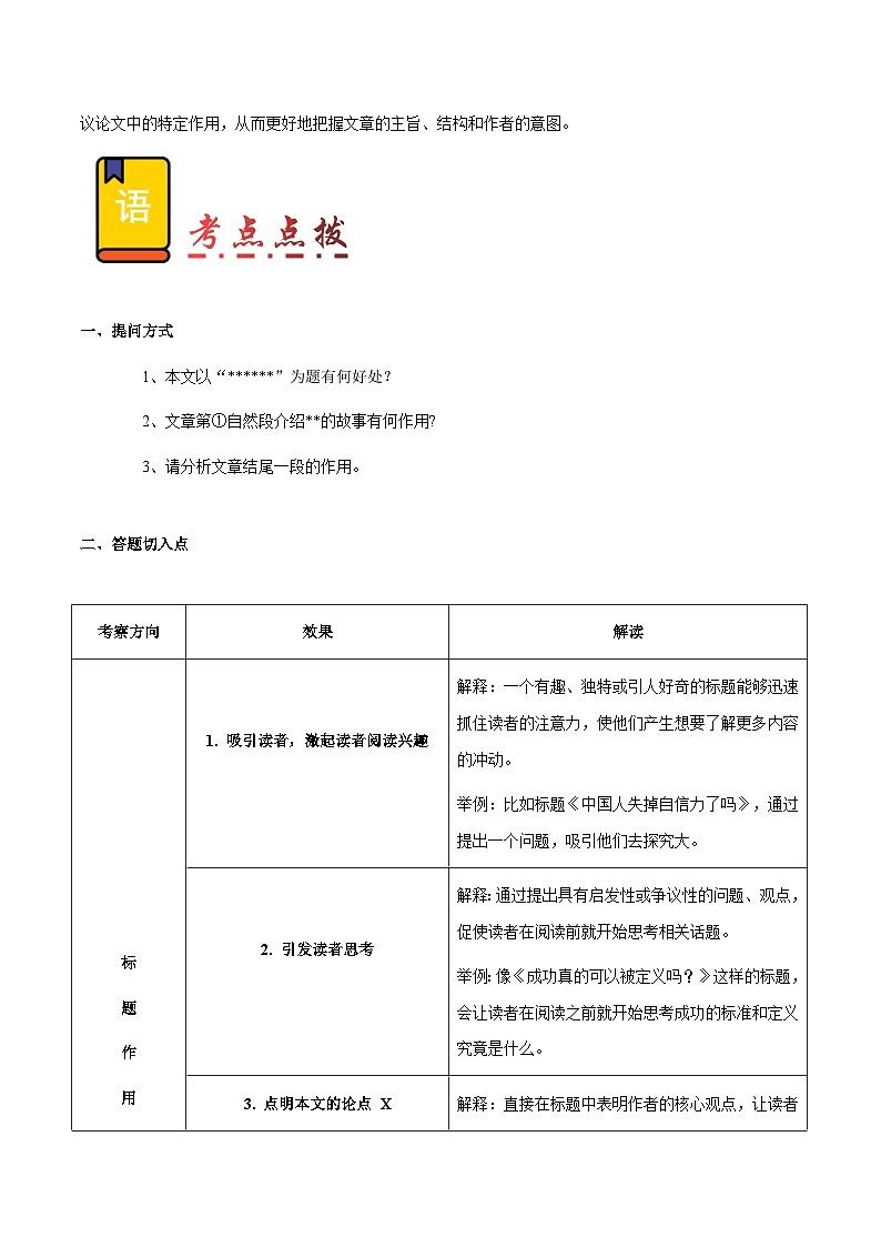 专题68 议论文阅读之标题与段落作用（知识梳理+练习）（原卷版）第2页