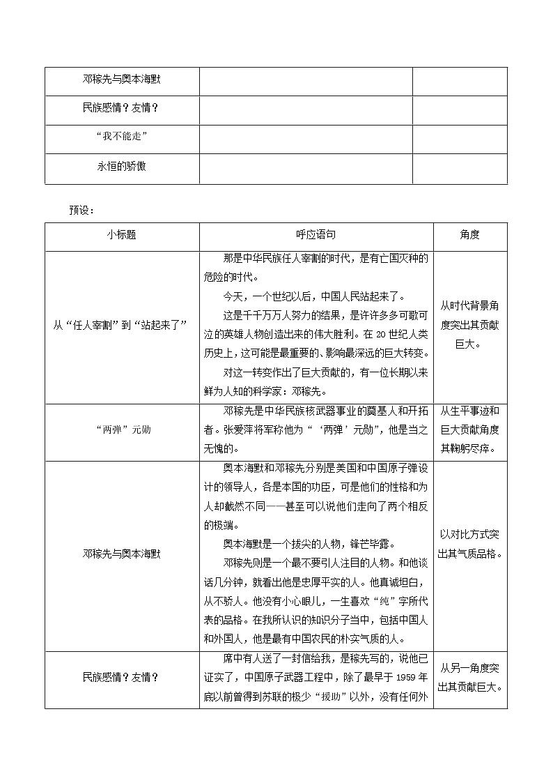 第1课  两弹元勋国脊梁  许身国威壮河山——《邓稼先》教学设计（统编版2024）第3页