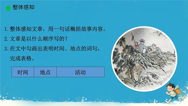 6. 老山界 课件第7页