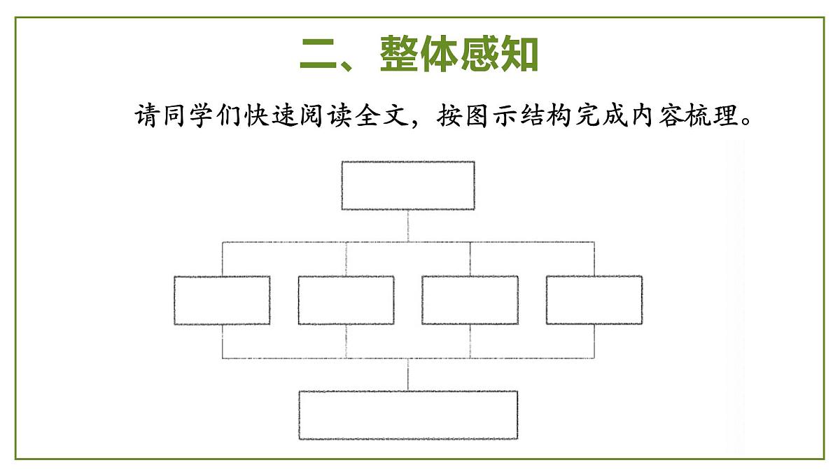 人教版七年级语文上册 第一单元第三课《雨的四季》课件第8页