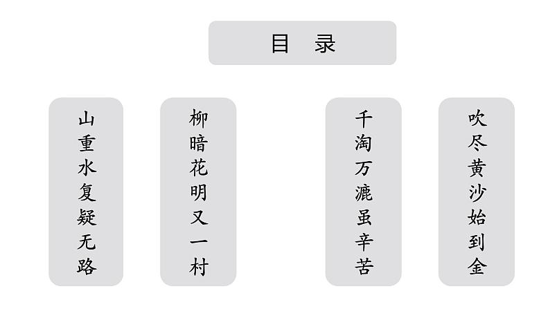 中考语文复习之古诗词鉴赏专题复习课件第2页