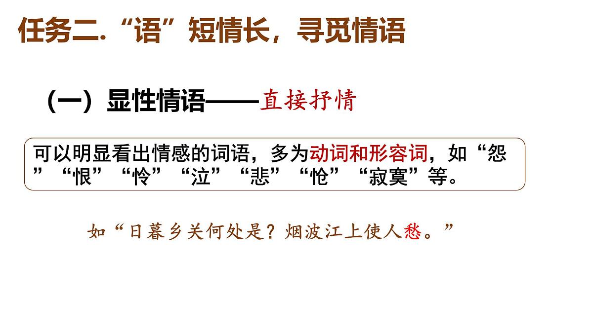 中考语文专题复习古诗鉴赏之情感分析课件第6页